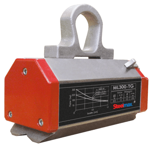 steelmax max lifter thin gauge lifting magnets